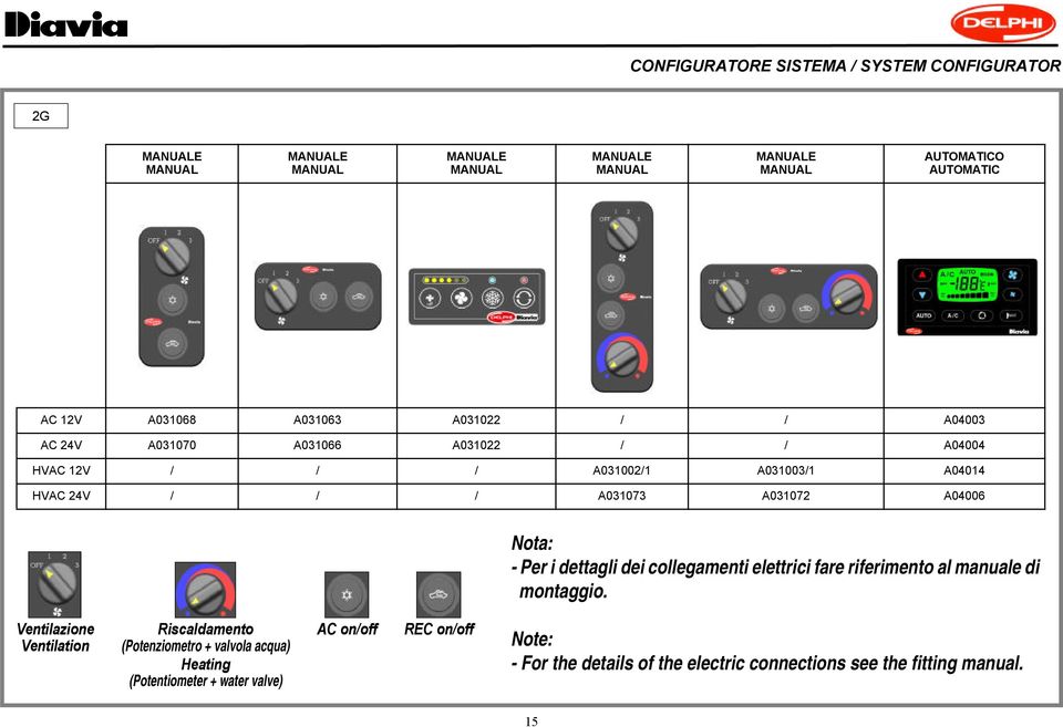 A04006 Nota: - Per i dettagli dei collegamenti elettrici fare riferimento al manuale di montaggio.
