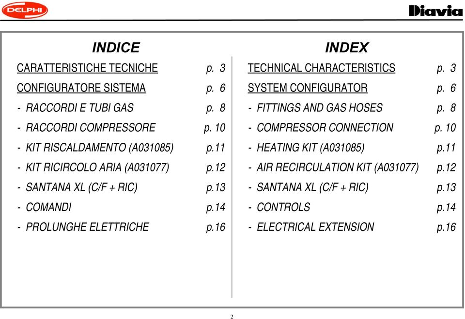 10 - KIT RISCALDAMENTO (A031085) p.11 - HEATING KIT (A031085) p.11 - KIT RICIRCOLO ARIA (A031077) p.