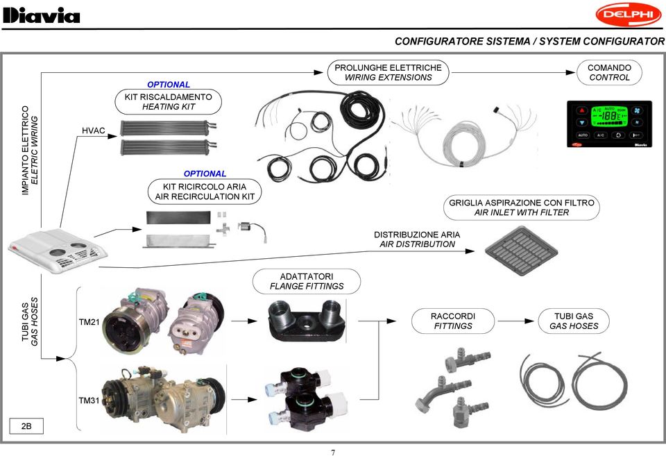 ARIA AIR RECIRCULATION KIT GRIGLIA ASPIRAZIONE CON FILTRO AIR INLET WITH FILTER DISTRIBUZIONE ARIA AIR