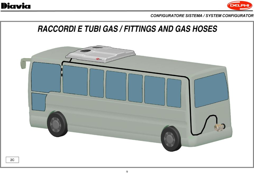 RACCORDI E TUBI GAS /