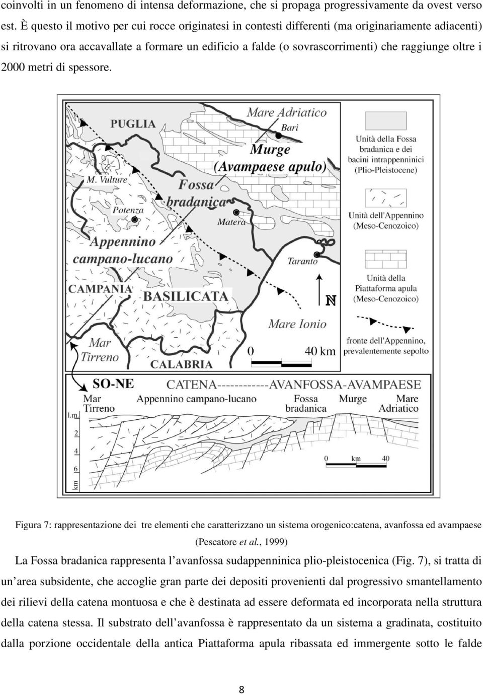 i 2000 metri di spessore. Figura 7: rappresentazione dei tre elementi che caratterizzano un sistema orogenico:catena, avanfossa ed avampaese (Pescatore et al.