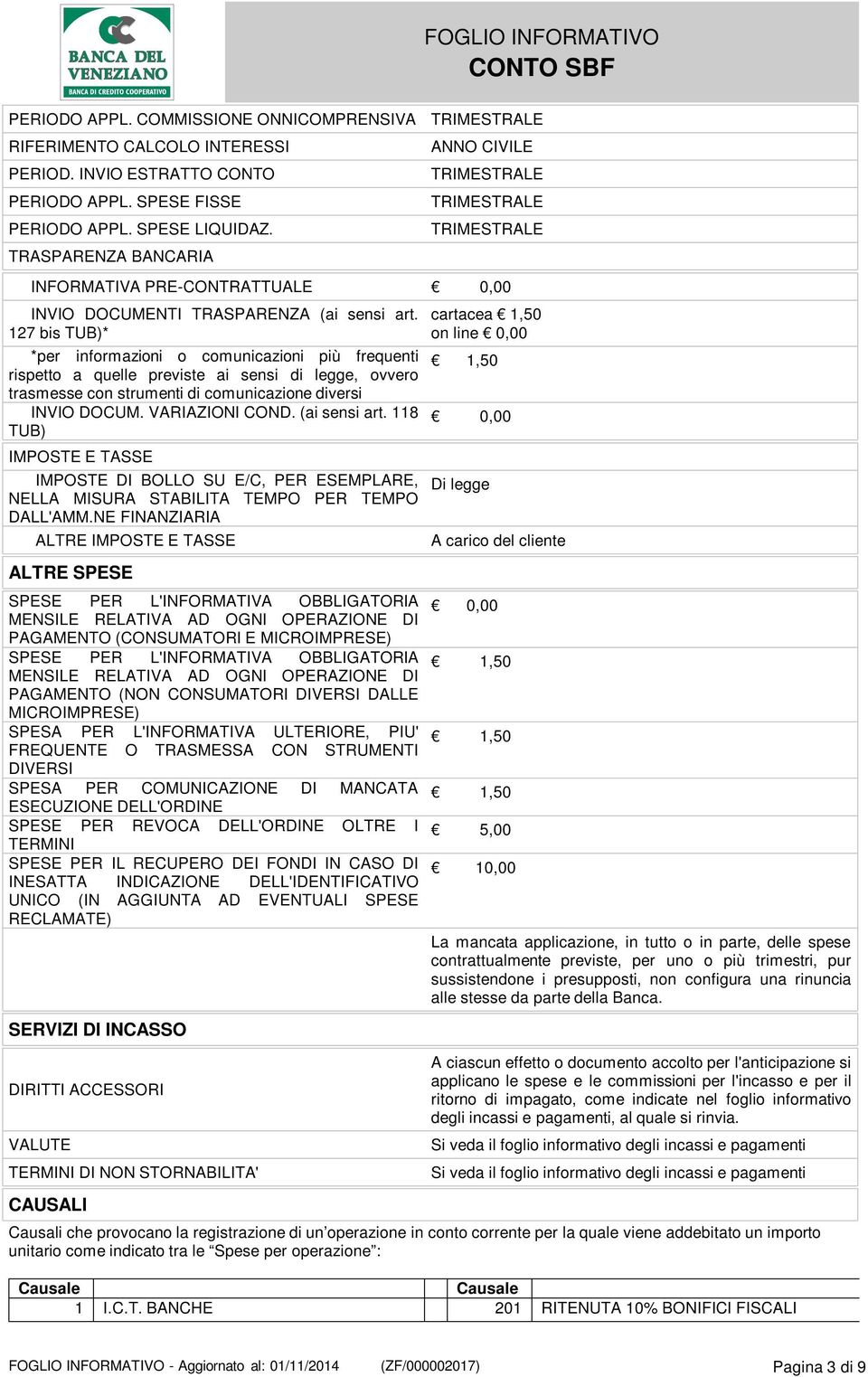 127 bis TUB)* *per informazioni o comunicazioni più frequenti rispetto a quelle previste ai sensi di legge, ovvero trasmesse con strumenti di comunicazione diversi INVIO DOCUM. VARIAZIONI COND.