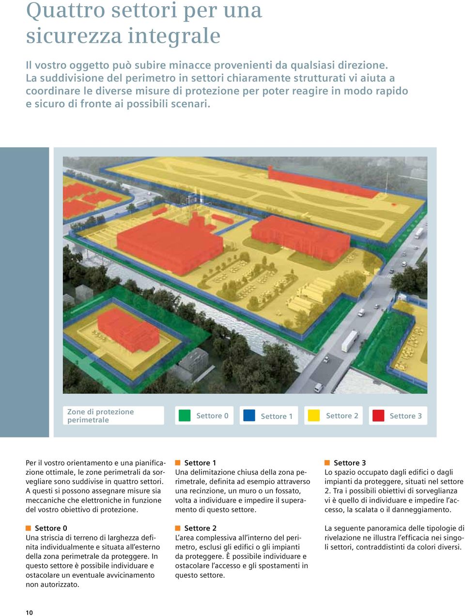 Zone di protezione perimetrale Per il vostro orientamento e una pianificazione ottimale, le zone perimetrali da sorvegliare sono suddivise in quattro settori.