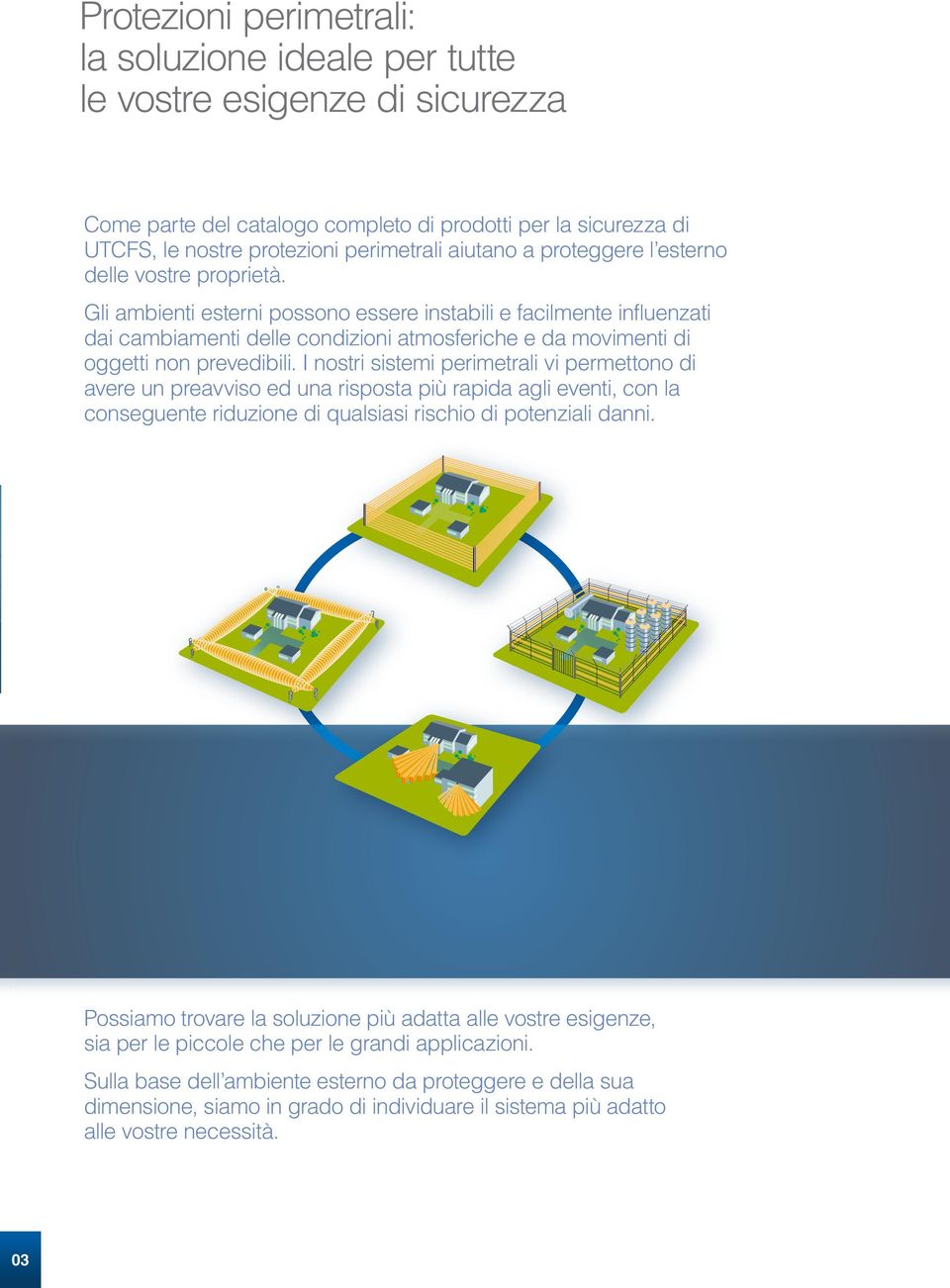 Gli ambienti esterni possono essere instabili e facilmente influenzati dai cambiamenti delle condizioni atmosferiche e da movimenti di oggetti non prevedibili.