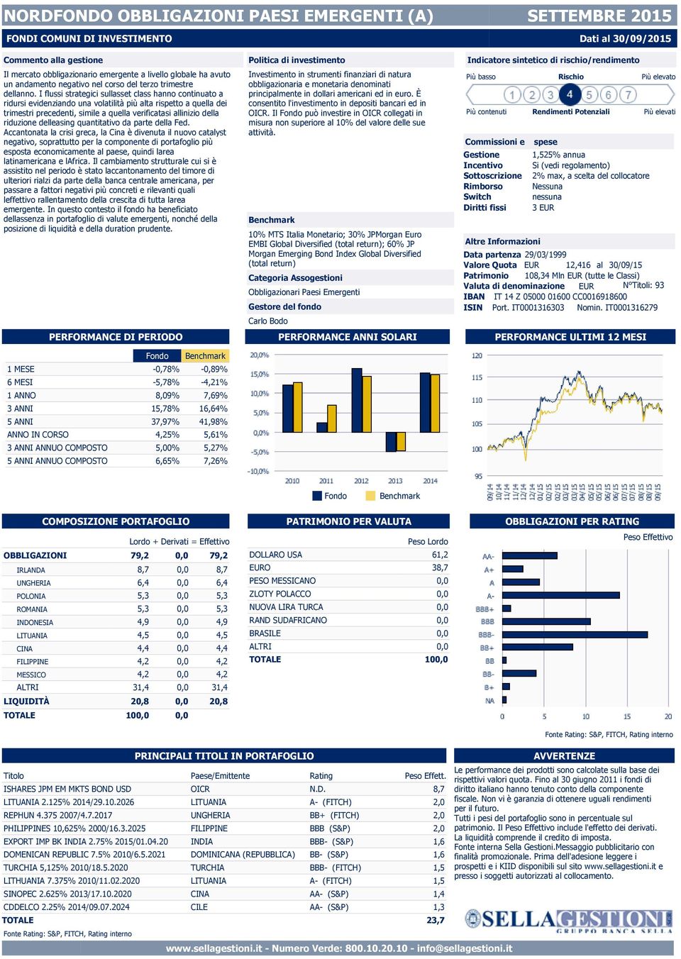 delleasing quantitativo da parte della Fed.