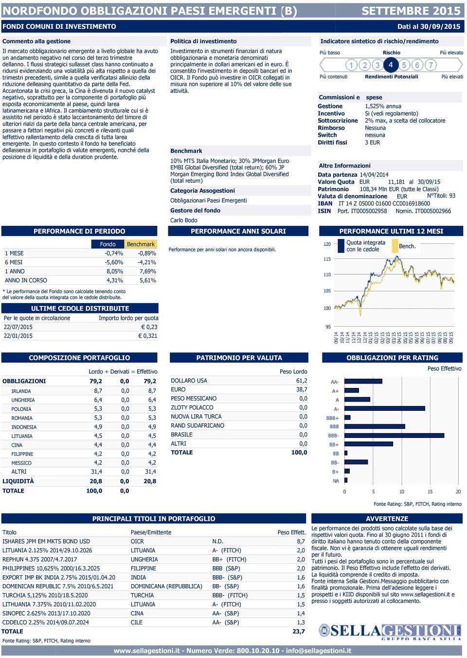 delleasing quantitativo da parte della Fed.