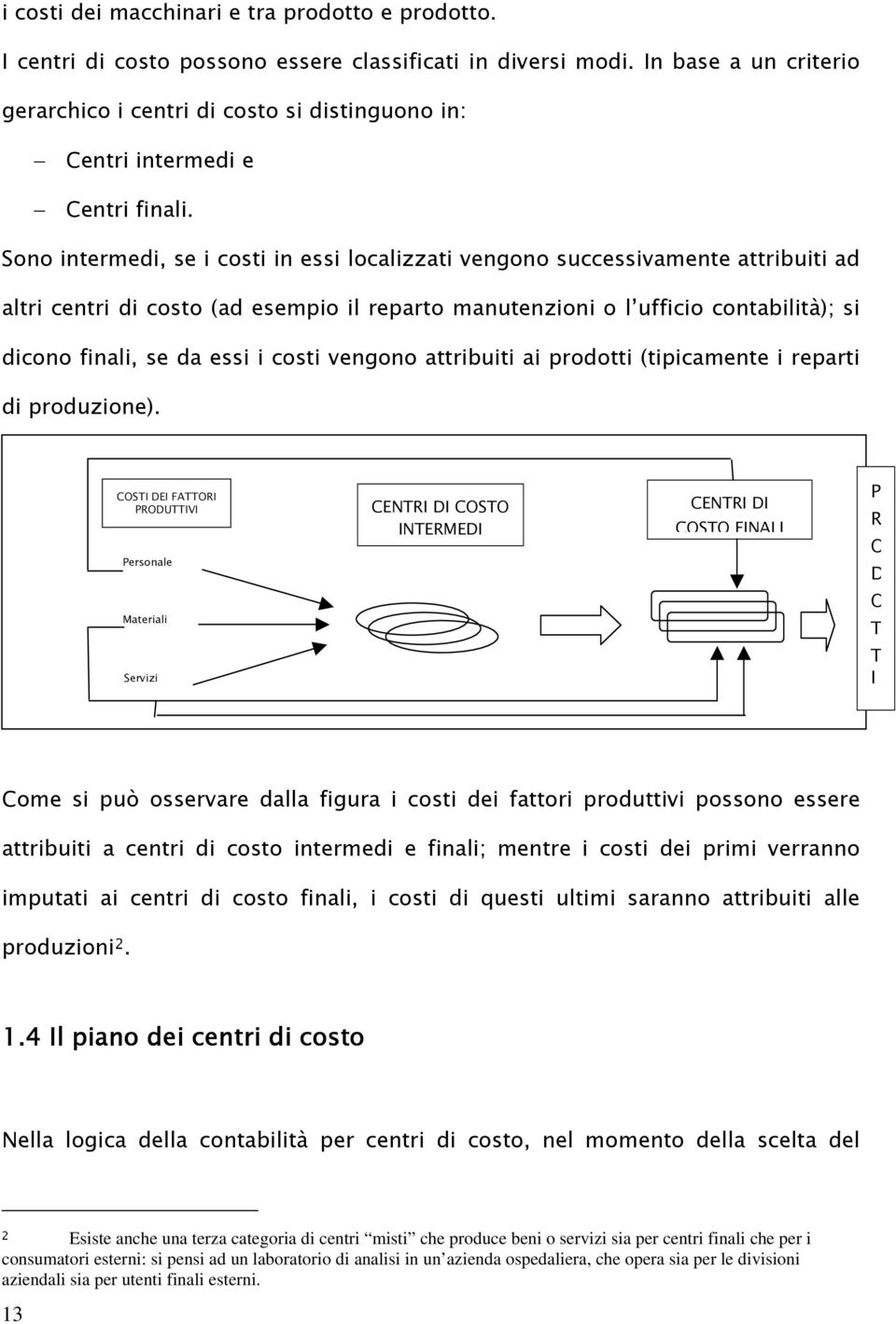 Sono intermedi, se i costi in essi localizzati vengono successivamente attribuiti ad altri centri di costo (ad esempio il reparto manutenzioni o l ufficio contabilità); si dicono finali, se da essi i