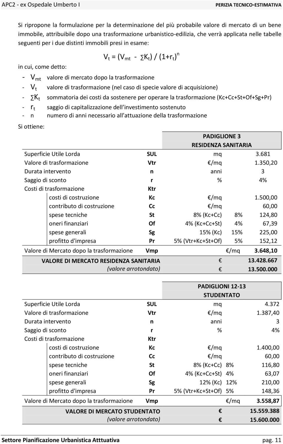 caso di specie valore di acquisizione) - K t sommatoria dei costi da sostenere per operare la trasformazione (Kc+Cc+St+Of+Sg+Pr) - r t saggio di capitalizzazione dell investimento sostenuto - n