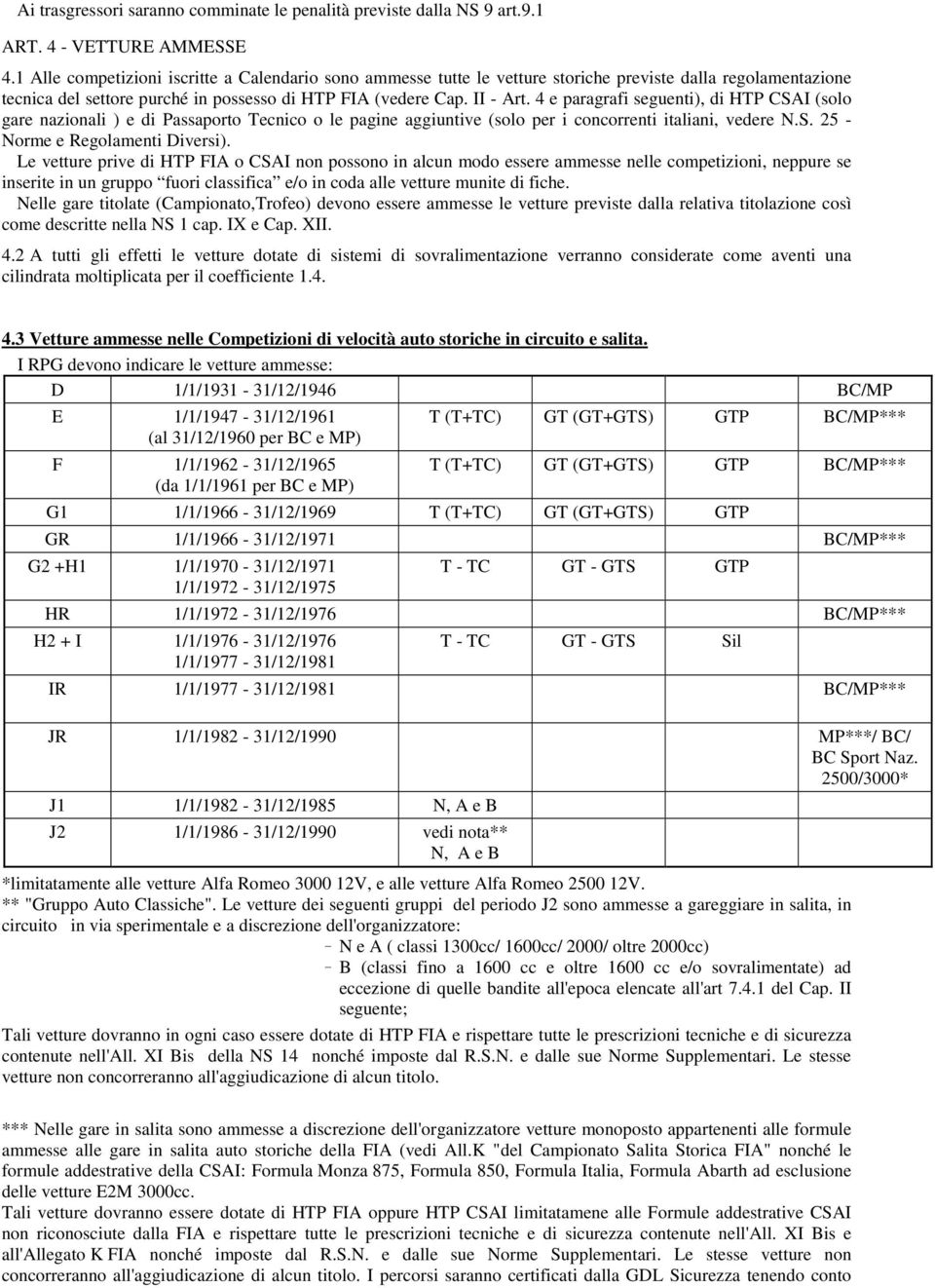 4 e paragrafi seguenti), di HTP CSAI (solo gare nazionali ) e di Passaporto Tecnico o le pagine aggiuntive (solo per i concorrenti italiani, vedere N.S. 25 - Norme e Regolamenti Diversi).