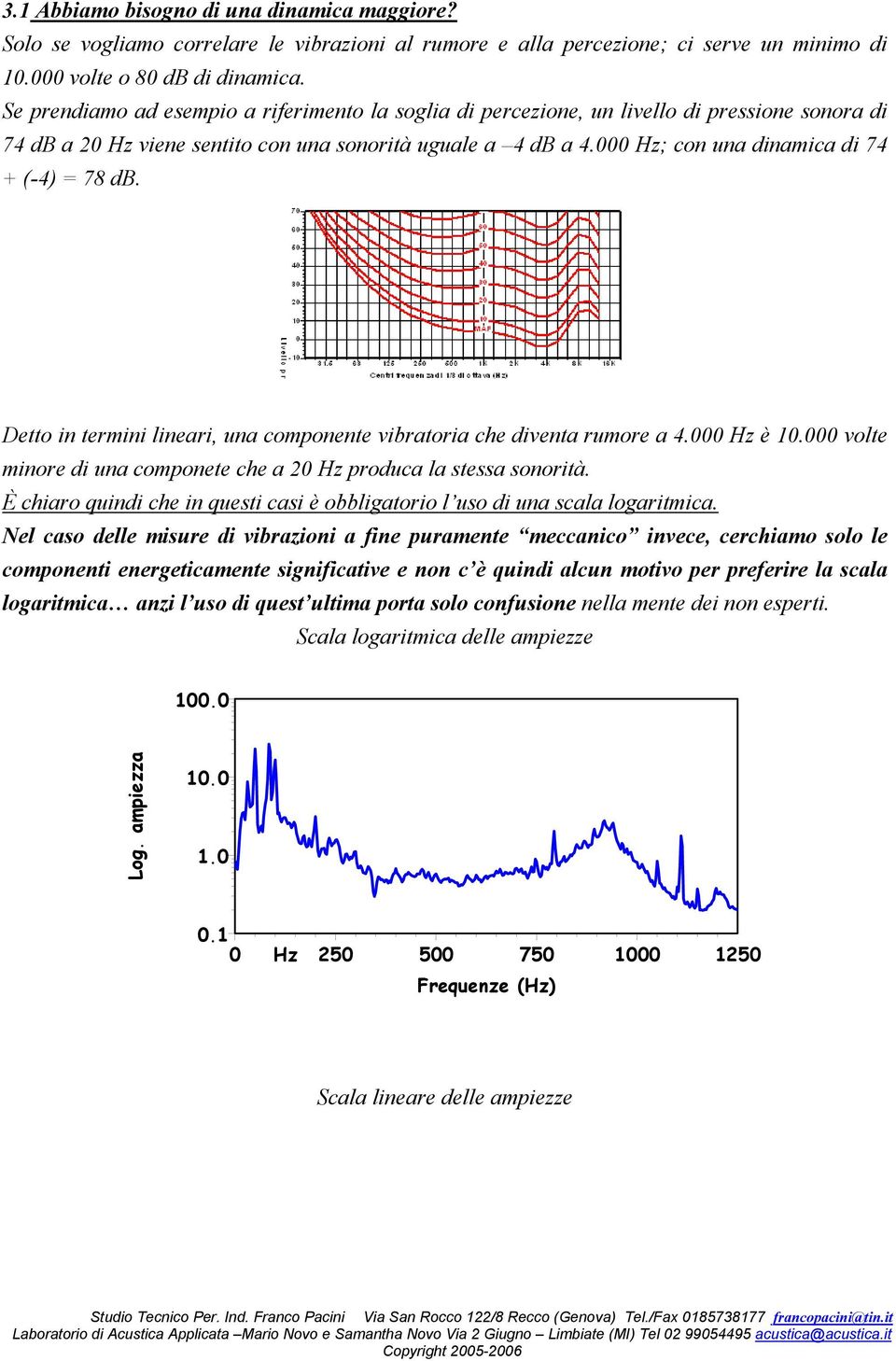 000 Hz; con una dinamica di 74 + (-4) = 78 db. Detto in termini lineari, una componente vibratoria che diventa rumore a 4.000 Hz è 10.