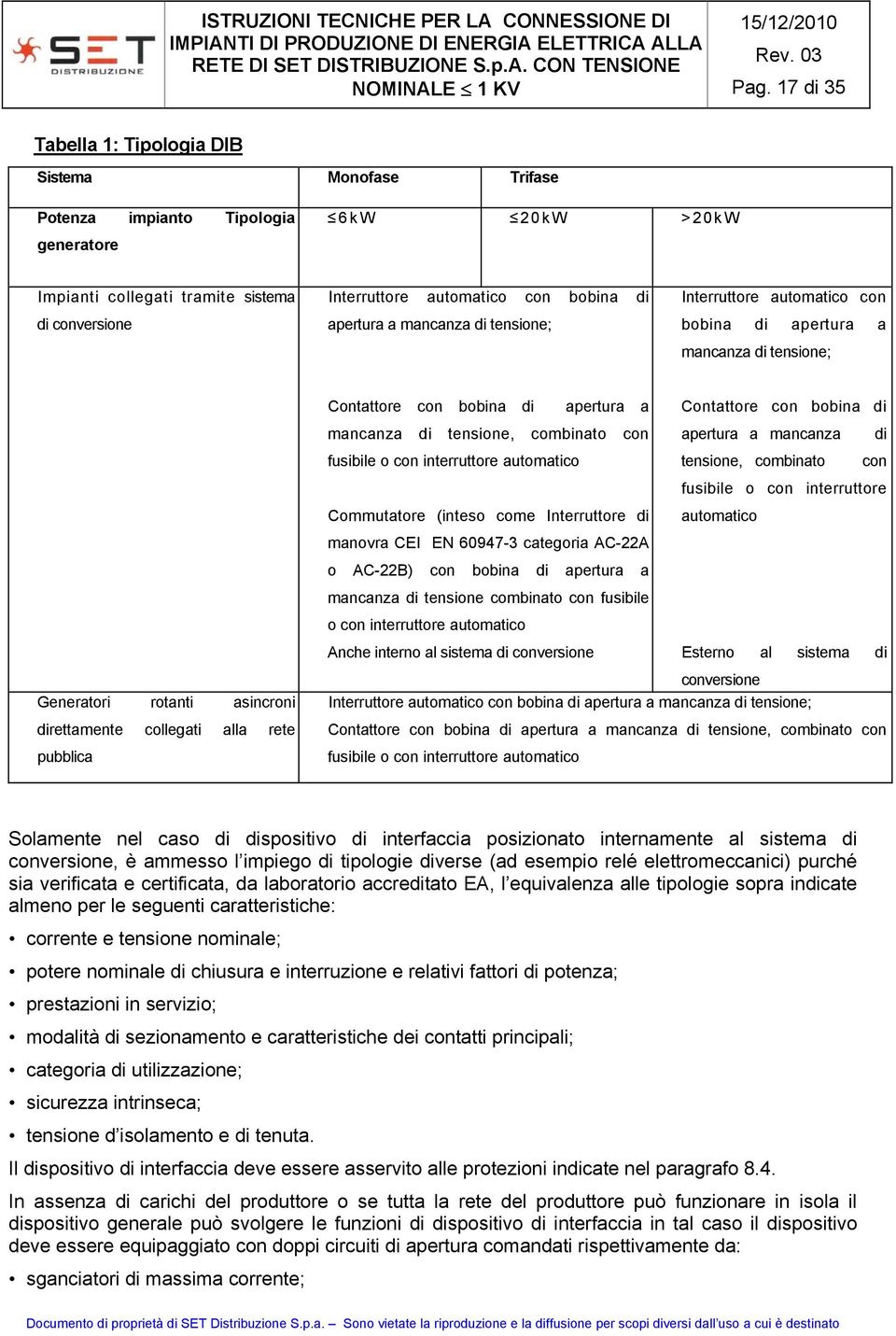 combinato con fusibile o con interruttore automatico apertura a mancanza tensione, combinato di con fusibile o con interruttore Commutatore (inteso come Interruttore di automatico manovra CEI EN