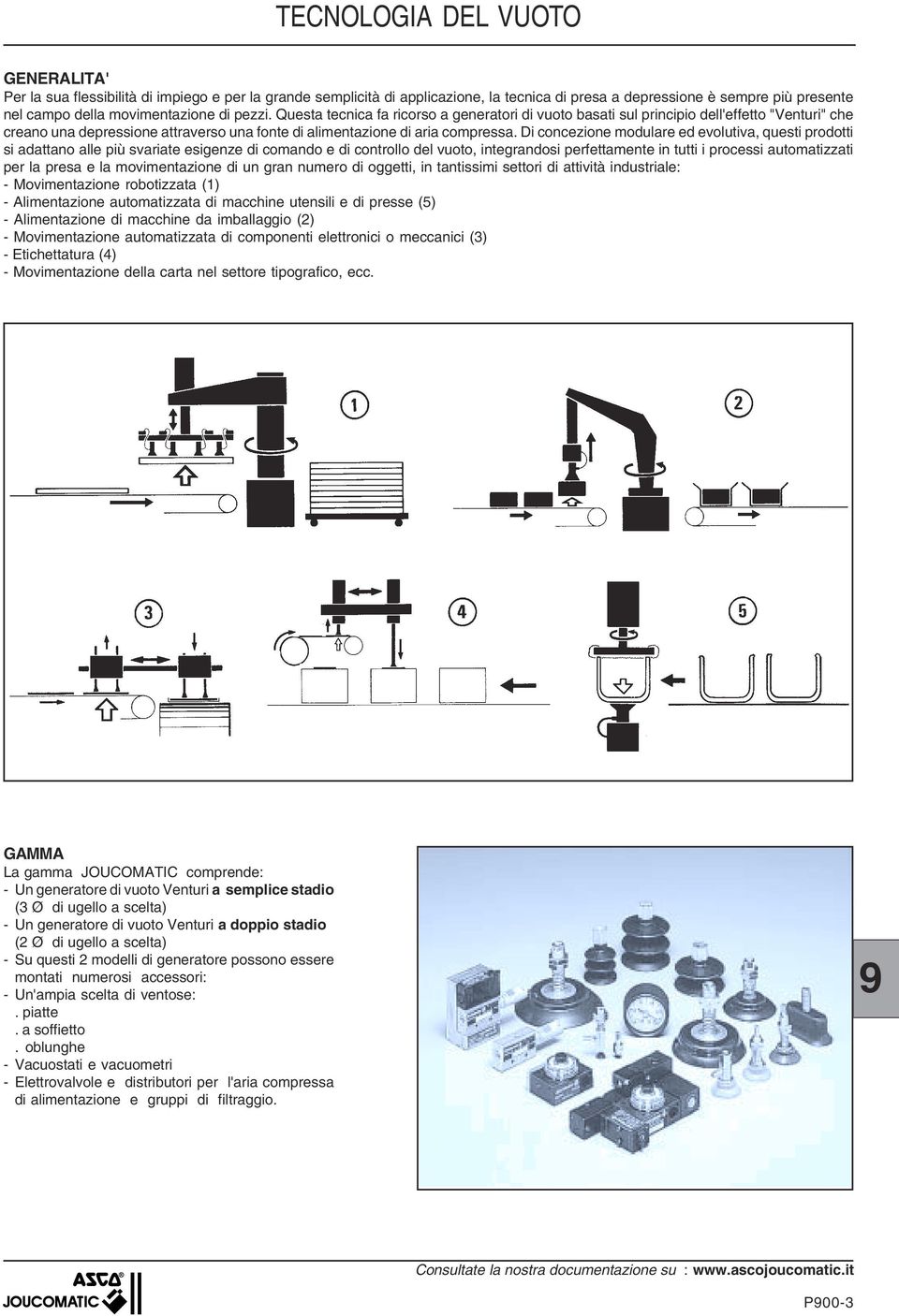 Di concezione modulare ed evolutiva, questi prodotti si adattano alle più svariate esigenze di comando e di controllo del vuoto, integrandosi perfettamente in tutti i processi automatizzati per la