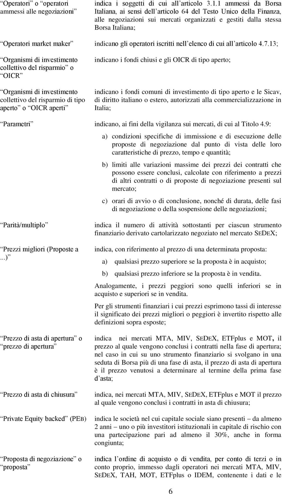 gli operatori iscritti nell elenco di cui all articolo 4.7.