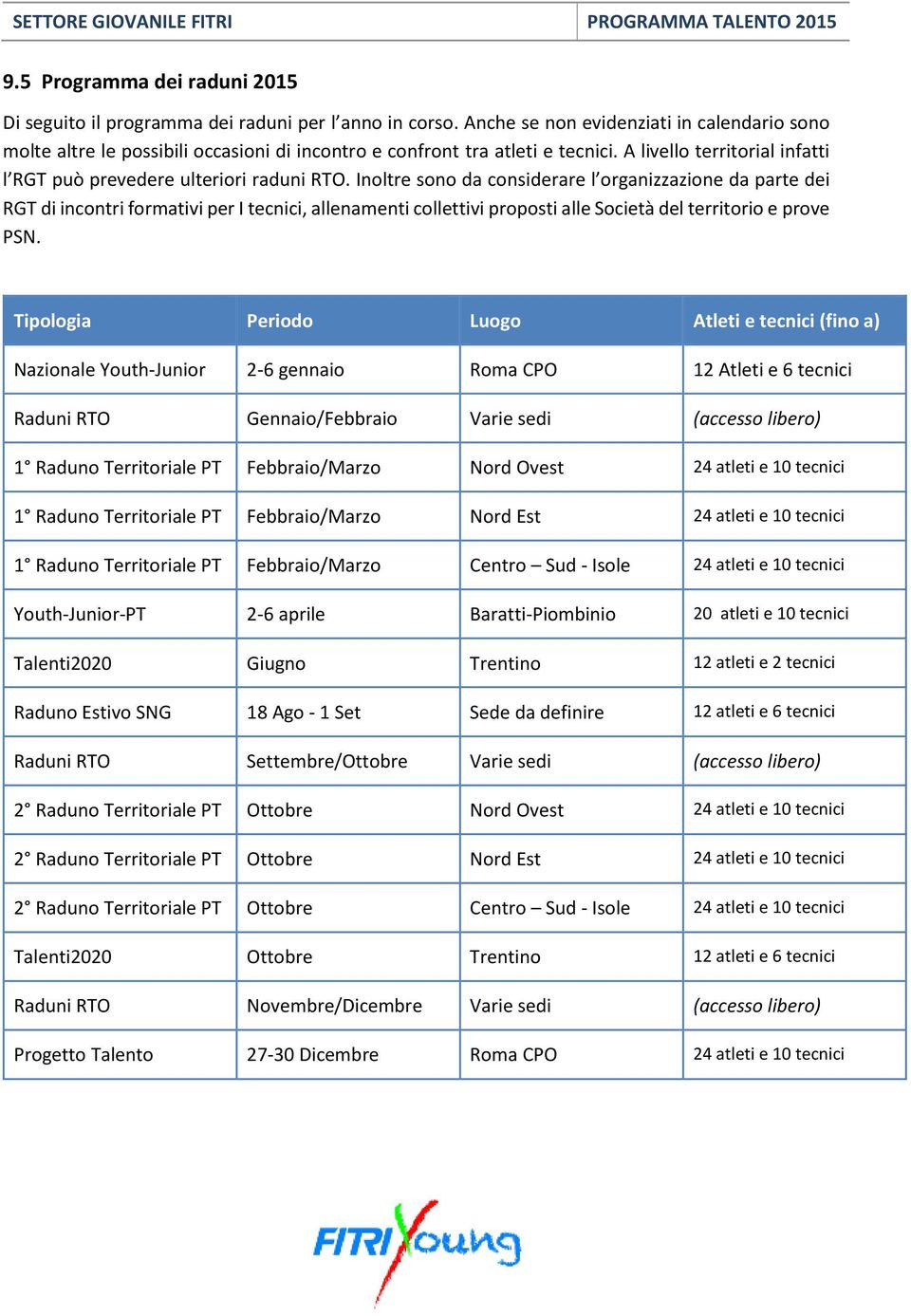 Inoltre sono da considerare l organizzazione da parte dei RGT di incontri formativi per I tecnici, allenamenti collettivi proposti alle Società del territorio e prove PSN.