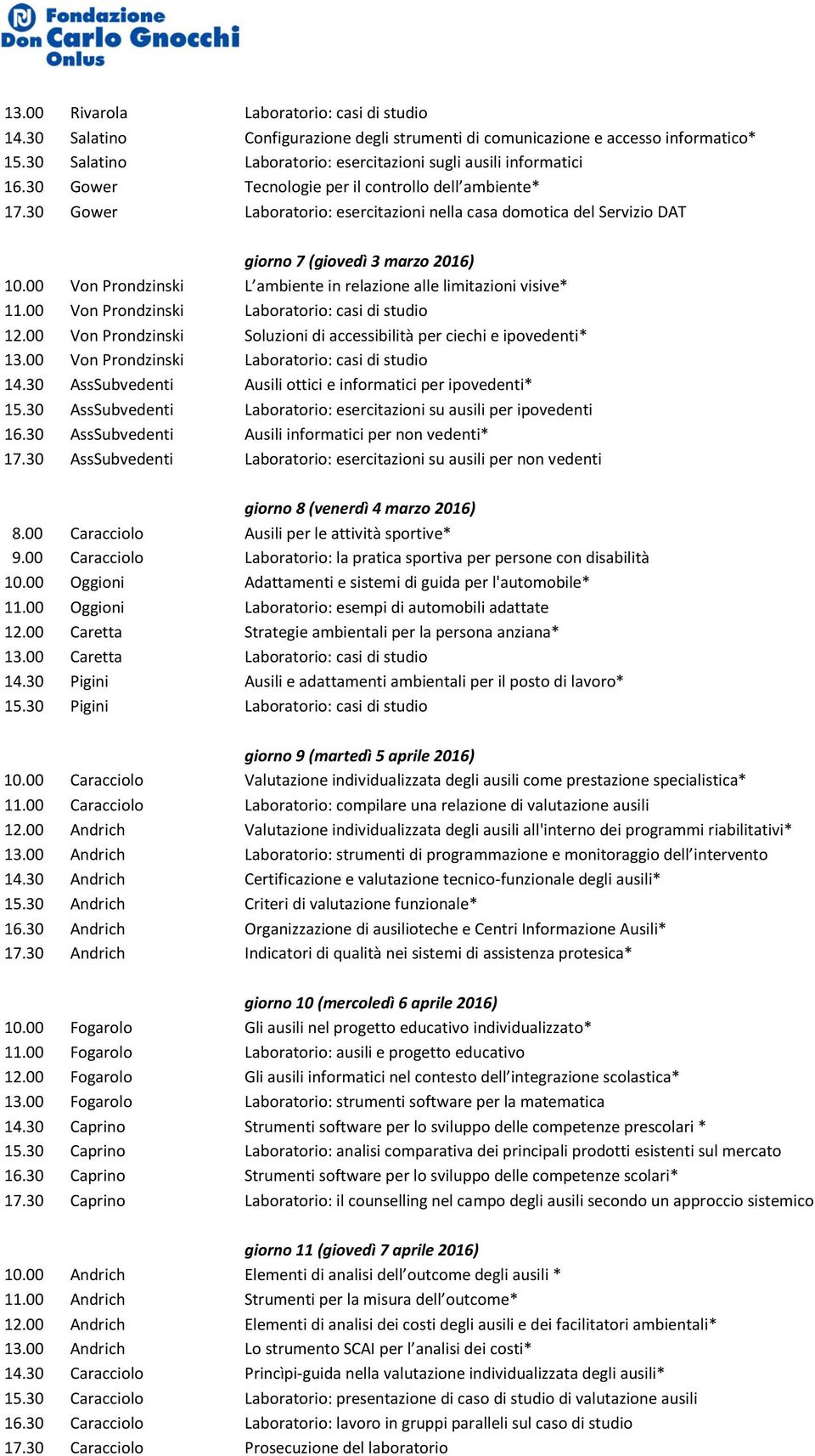 00 Von Prondzinski L ambiente in relazione alle limitazioni visive* 11.00 Von Prondzinski Laboratorio: casi di studio 12.00 Von Prondzinski Soluzioni di accessibilità per ciechi e ipovedenti* 13.