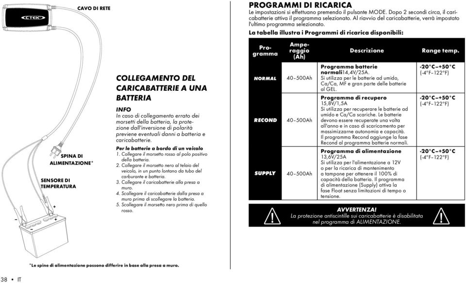 SPINA DI ALIMENTAZIONE* SENSORE DI TEMPERATURA + + COLLEGAMENTO DEL CARICABATTERIE A UNA BATTERIA INFO In caso di collegamento errato dei morsetti della batteria, la protezione dall'inversione di