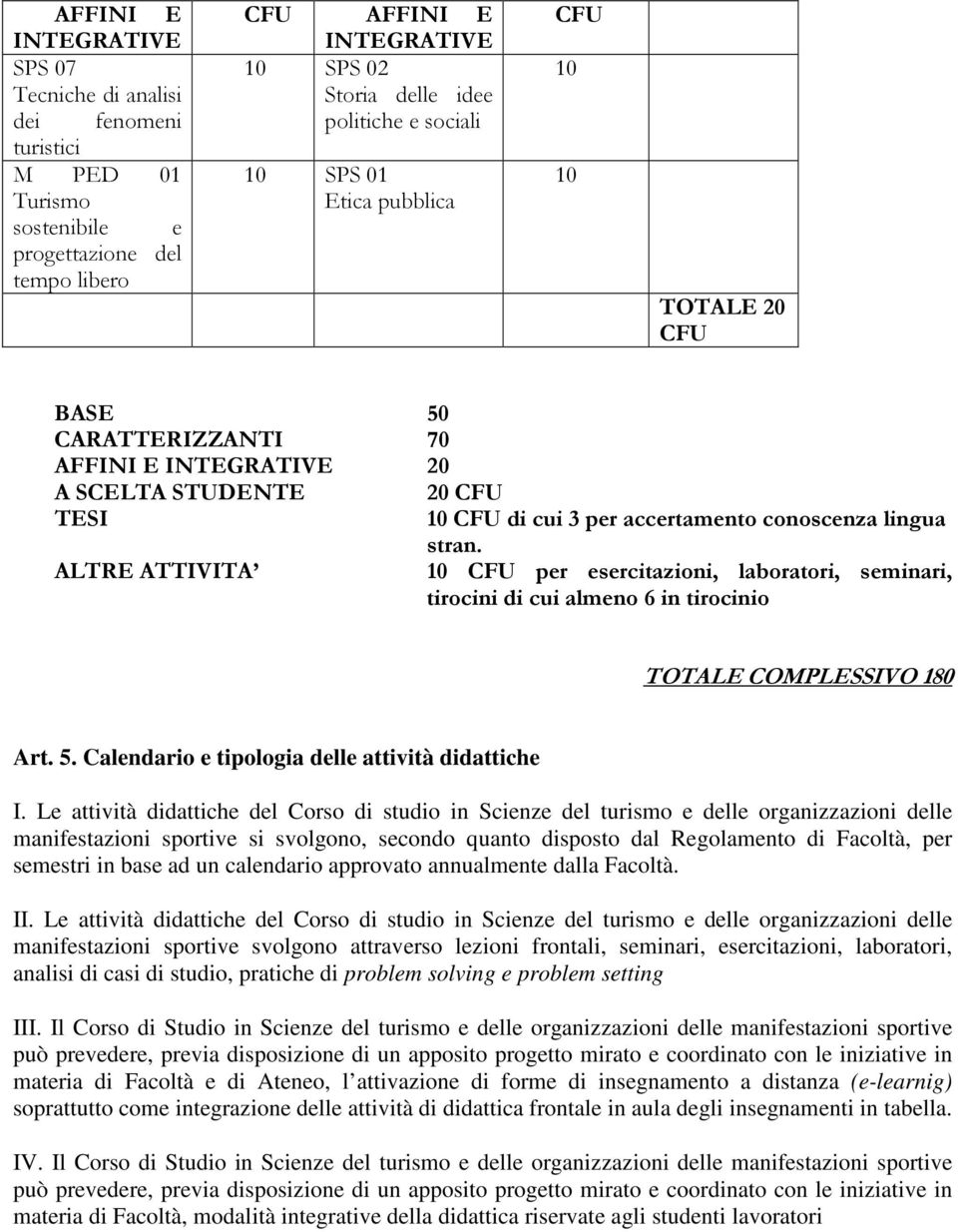 ALTRE ATTIVITA 10 CFU per esercitazioni, laboratori, seminari, tirocini di cui almeno 6 in tirocinio TOTALE COMPLESSIVO 180 Art. 5. Calendario e tipologia delle attività didattiche I.