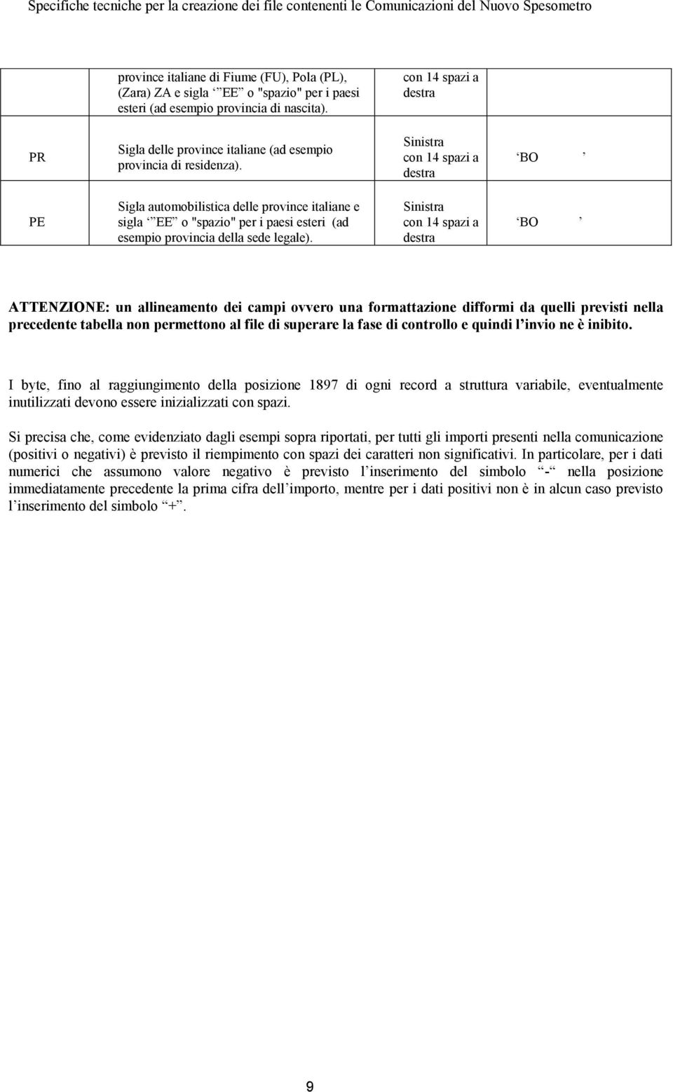 Sinistra con 14 spazi a BO PE Sigla automobilistica delle province italiane e sigla EE o "spazio" per i paesi esteri (ad esempio provincia della sede legale).