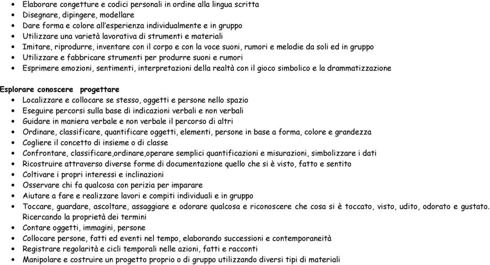 emozioni, sentimenti, interpretazioni della realtà con il gioco simbolico e la drammatizzazione Esplorare conoscere progettare Localizzare e collocare se stesso, oggetti e persone nello spazio