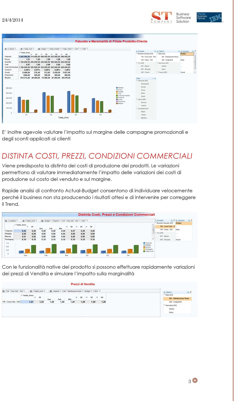 Le variazioni permettono di valutare immediatamente l impatto delle variazioni dei costi di produzione sul costo del venduto e sul margine.