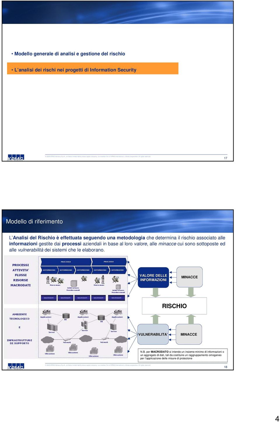 cui sono sottoposte ed alle vulnerabilità dei sistemi che le elaborano. VALORE DELLE INFORMAZIONI MINACCE RISCHIO VULNERABI