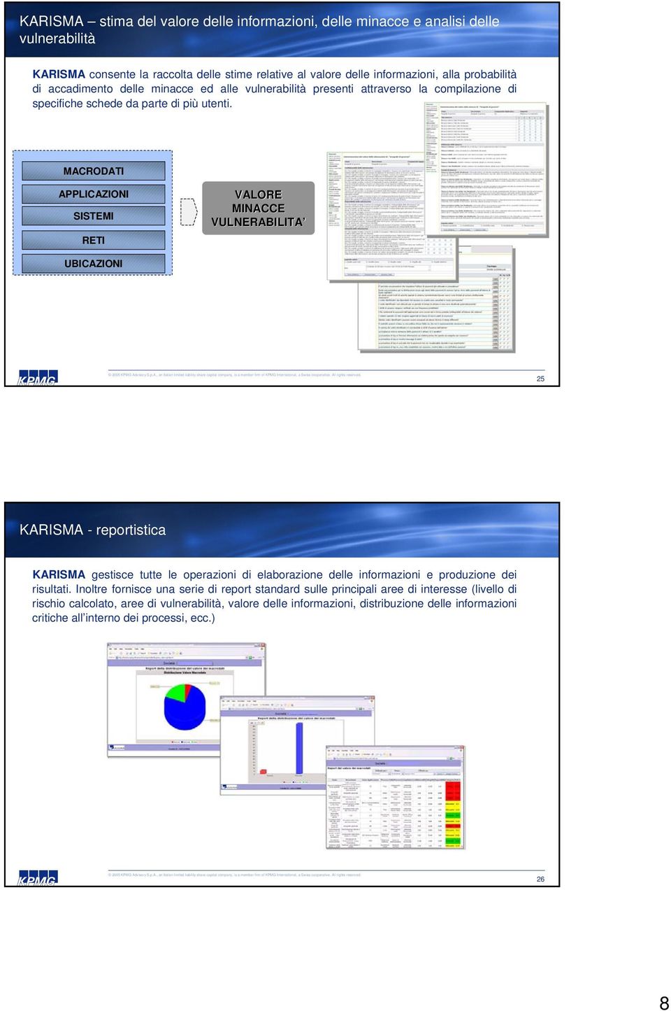 MACRODATI APPLICAZIONI SISTEMI RETI VALORE MINACCE VULNERABILITA UBICAZIONI 25 KARISMA - reportistica KARISMA gestisce tutte le operazioni di elaborazione delle informazioni e produzione