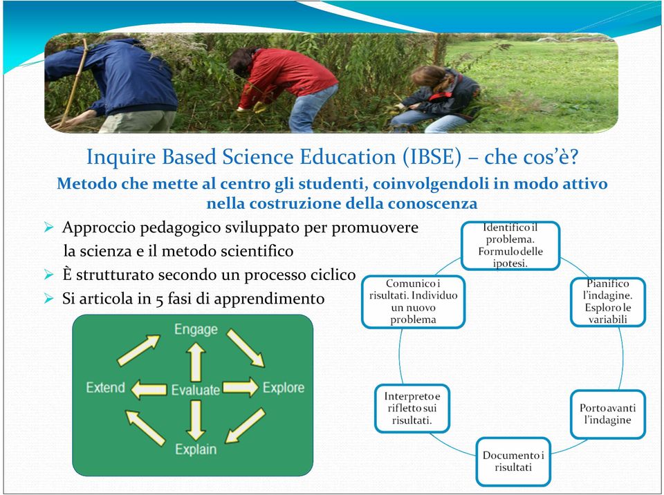 costruzione della conoscenza Approccio pedagogico sviluppato per promuovere la