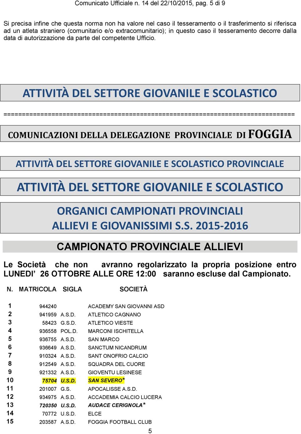 tesseramento decorre dalla data di autorizzazione da parte del competente Ufficio.