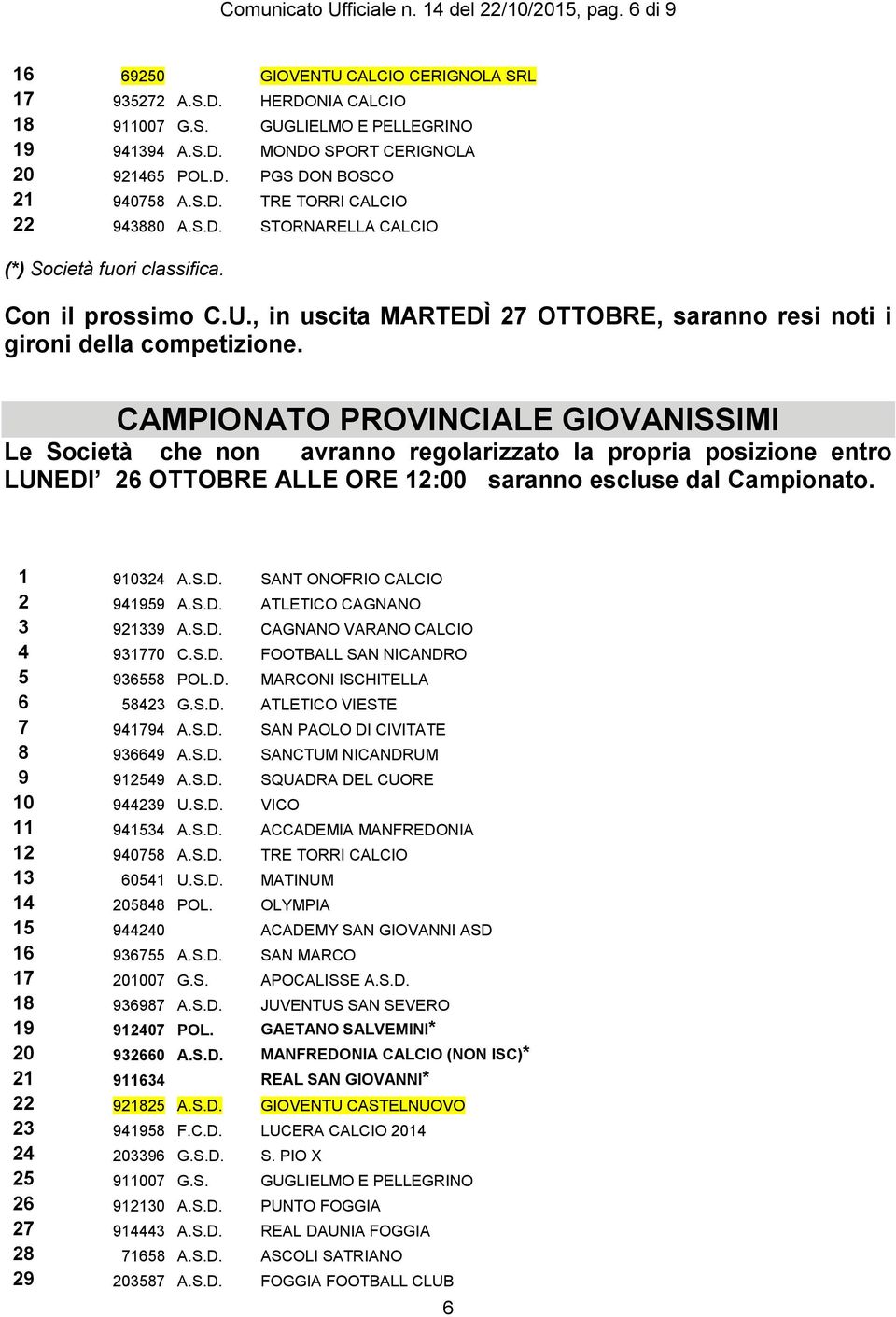 , in uscita MARTEDÌ 27 OTTOBRE, saranno resi noti i gironi della competizione.