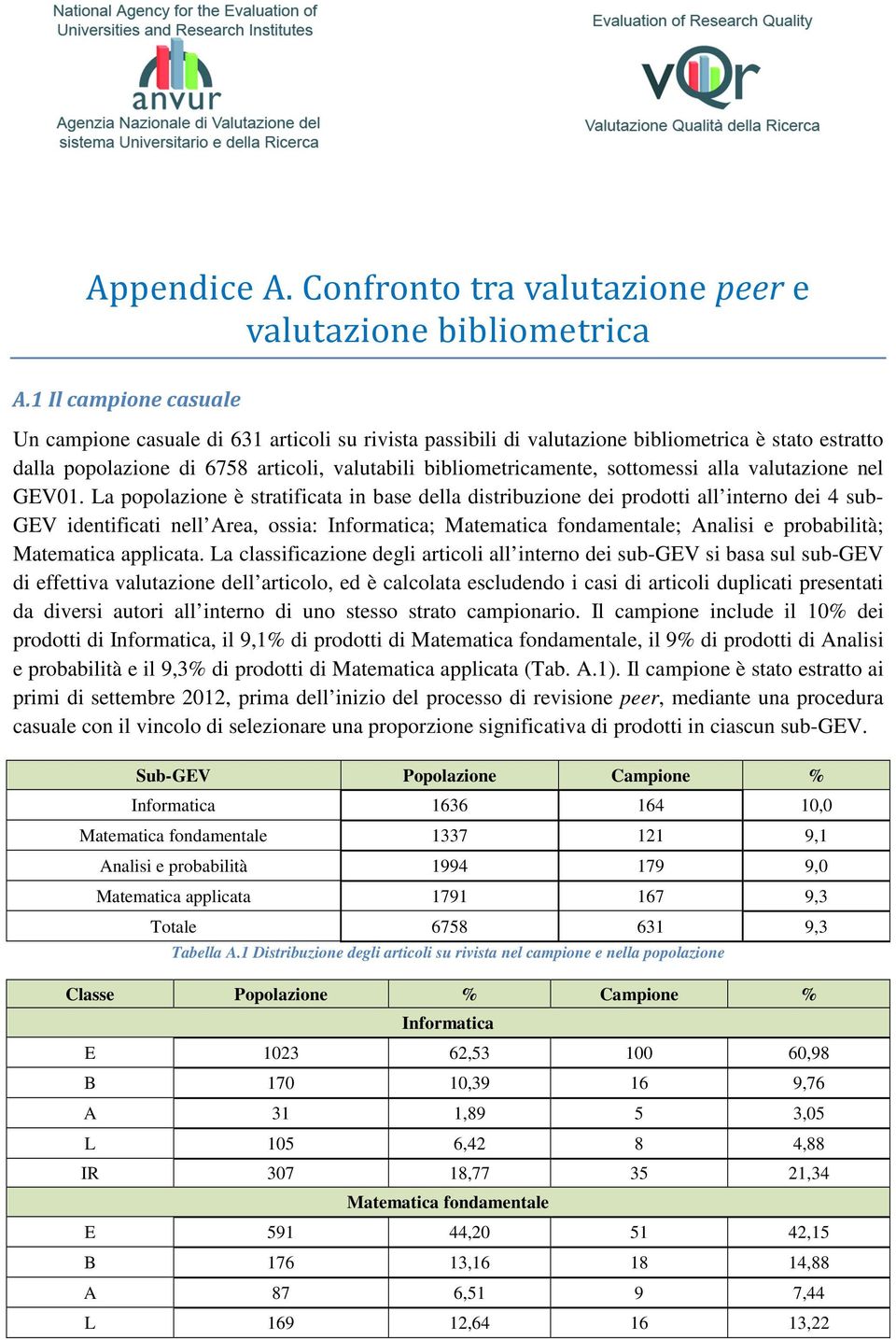 sottomessi alla valutazione nel GEV01.