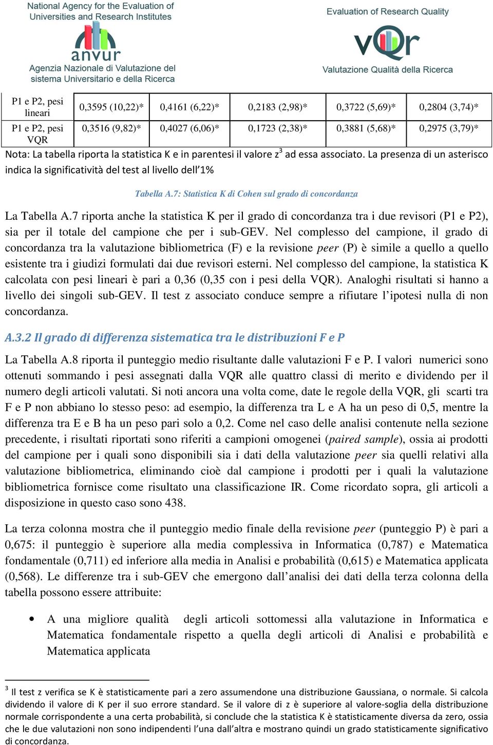 7: Statistica K di Cohen sul grado di concordanza La Tabella A.