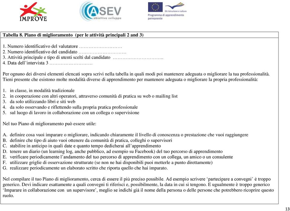 Data dell intervista 3 Per ognuno dei diversi elementi elencati sopra scrivi nella tabella in quali modi poi mantenere adeguata o migliorare la tua professionalità.