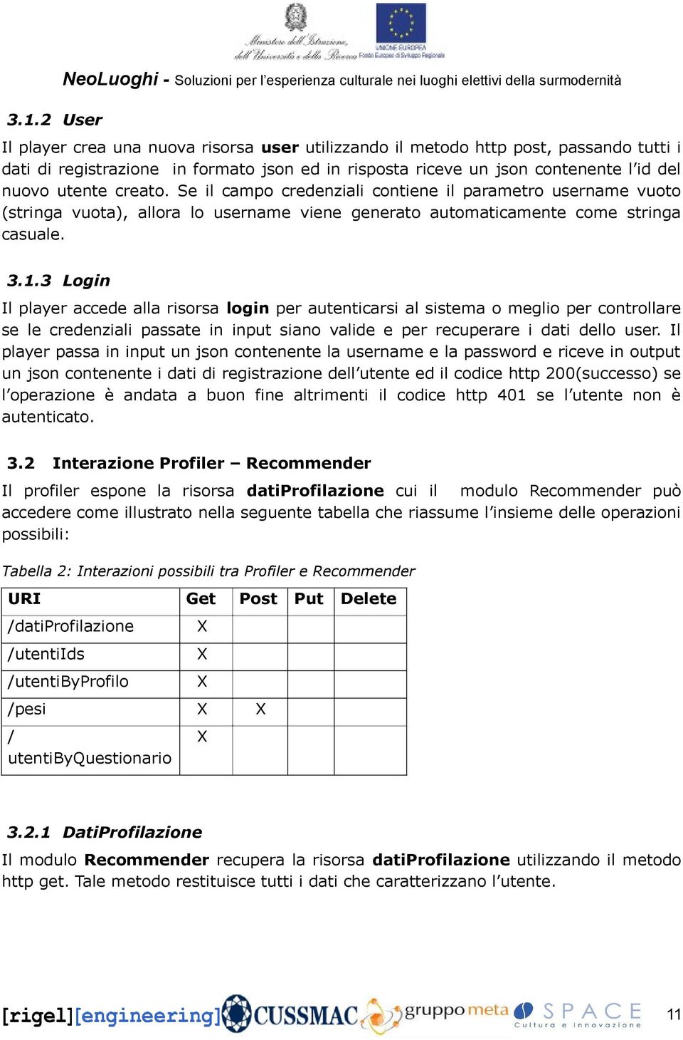 Se il campo credenziali contiene il parametro username vuoto (stringa vuota), allora lo username viene generato automaticamente come stringa casuale. 3.1.