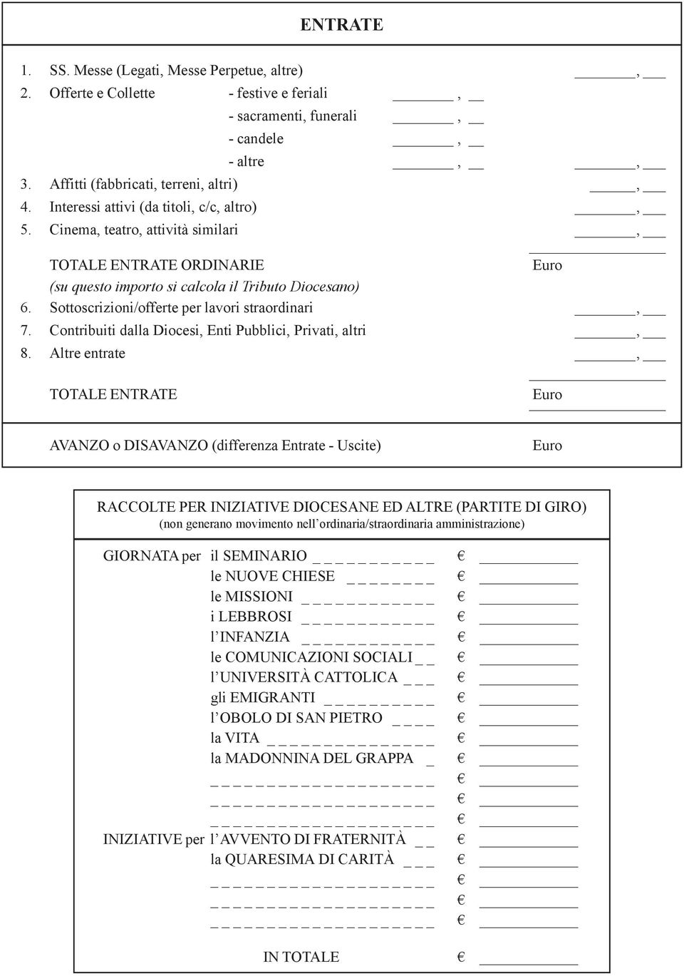 Sottoscrizioni/offerte per lavori straordinari, 7. Contribuiti dalla Diocesi, Enti Pubblici, Privati, altri, 8.