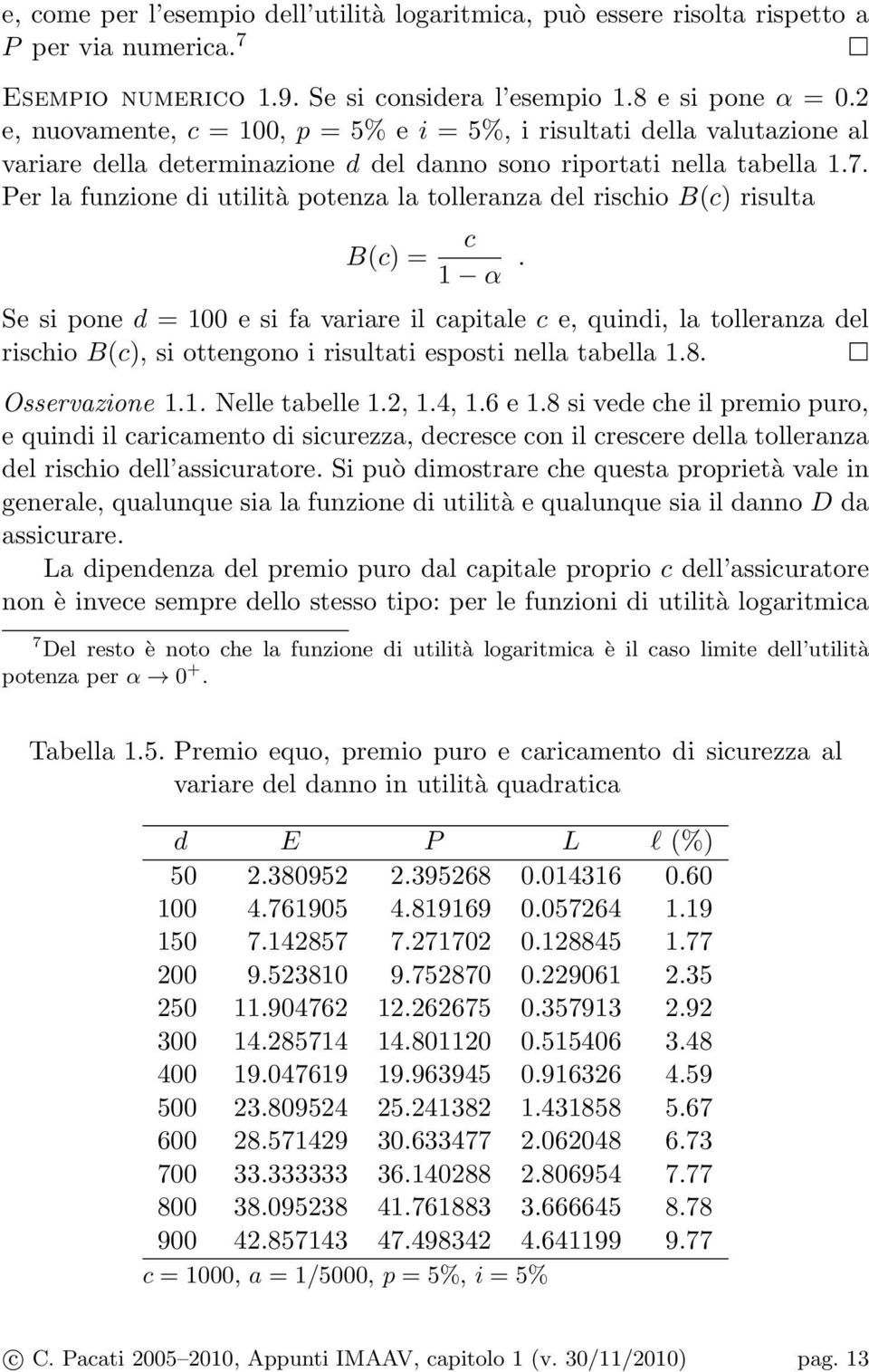 Per la funzione di utilità potenza la tolleranza del rischio Bc) risulta Bc) = c 1 α.