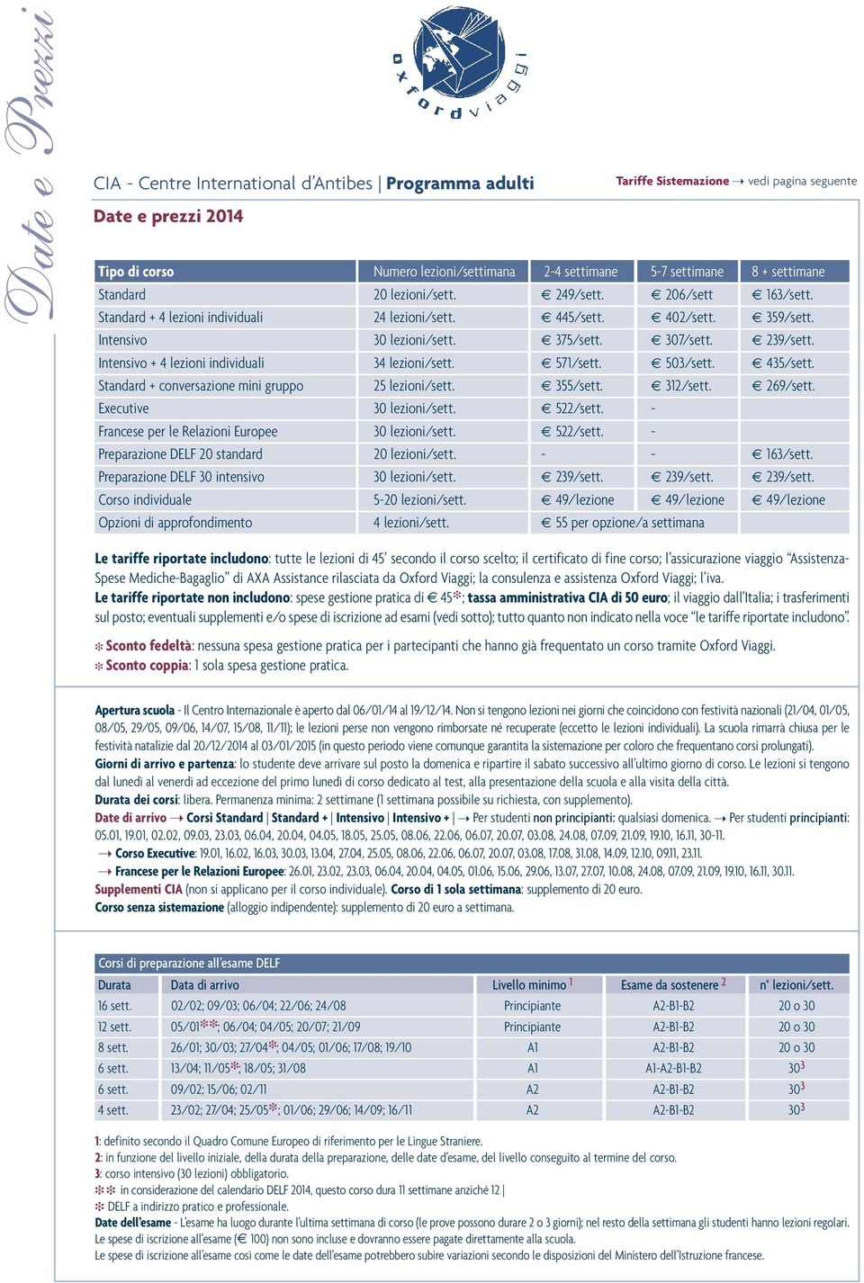 239/sett. Intensivo + 4 lezioni individuali 34 lezioni/sett. 571/sett. 503/sett. 435/sett. Standard + conversazione mini gruppo 25 lezioni/sett. 355/sett. 312/sett. 269/sett.