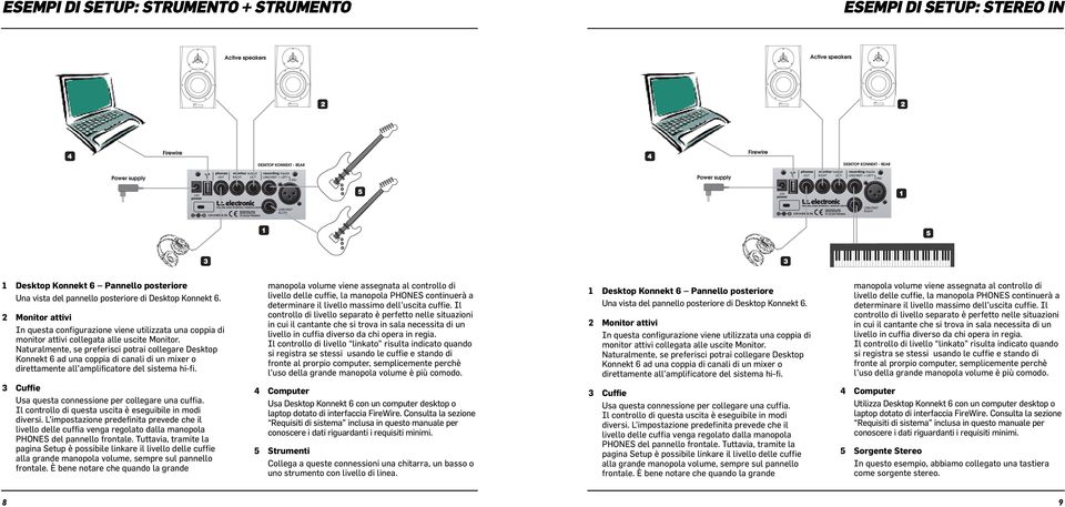 Naturalmente, se preferisci potrai collegare Desktop Konnekt 6 ad una coppia di canali di un mixer o direttamente all amplificatore del sistema hi-fi.