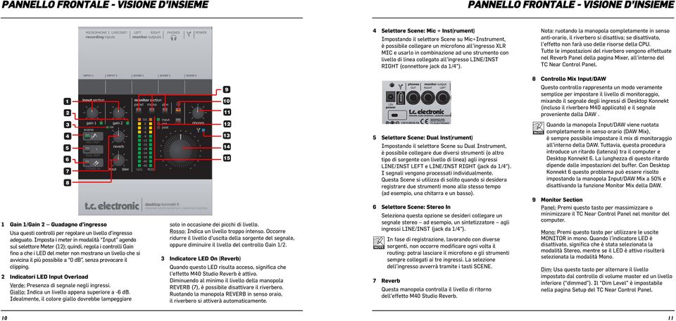 Nota: ruotando la manopola completamente in senso anti-orario, il riverbero si disattiva; se disattivato, l effetto non farà uso delle risorse della CPU.