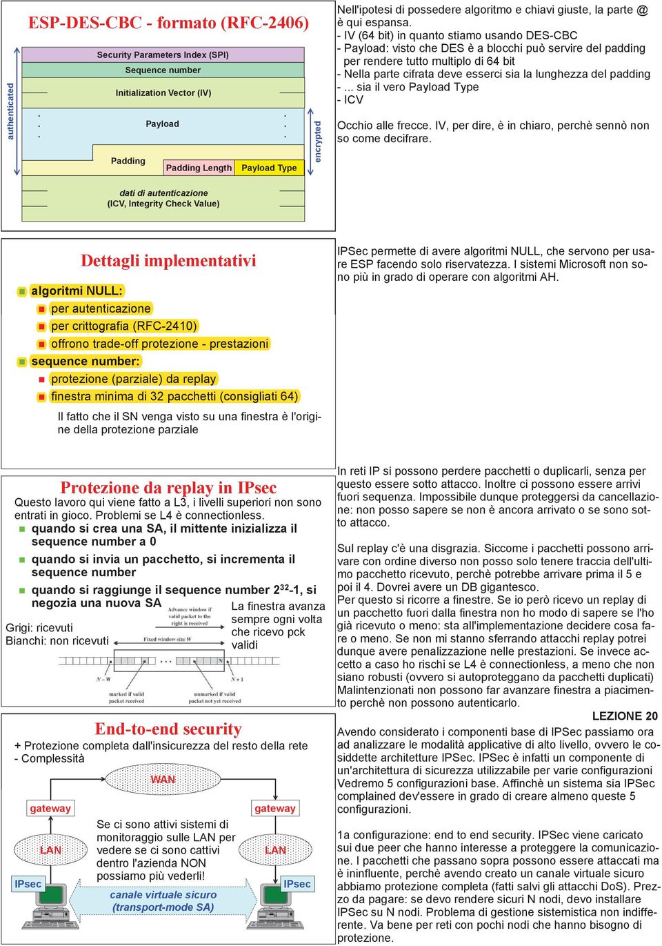 - IV (64 bit) in quanto stiamo usando DES-CBC - Payload: visto che DES è a blocchi può servire del padding per rendere tutto multiplo di 64 bit - Nella parte cifrata deve esserci sia la lunghezza del