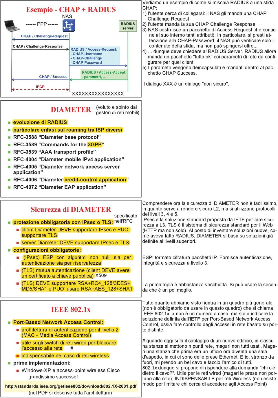 2) l'utente manda la sua CHAP Challenge Response 3) NAS costruisce un pacchetto di Access-Request che contiene al suo interno tanti attributi).