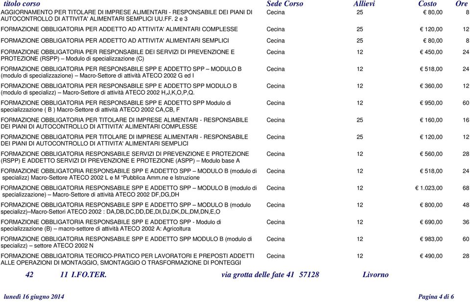 OBBLIGATORIA PER RESPONSABILE DEI SERVIZI DI PREVENZIONE E Cecina 12 450,00 24 PROTEZIONE (RSPP) Modulo di specializzazione (C) FORMAZIONE OBBLIGATORIA PER RESPONSABILE SPP E ADDETTO SPP MODULO B