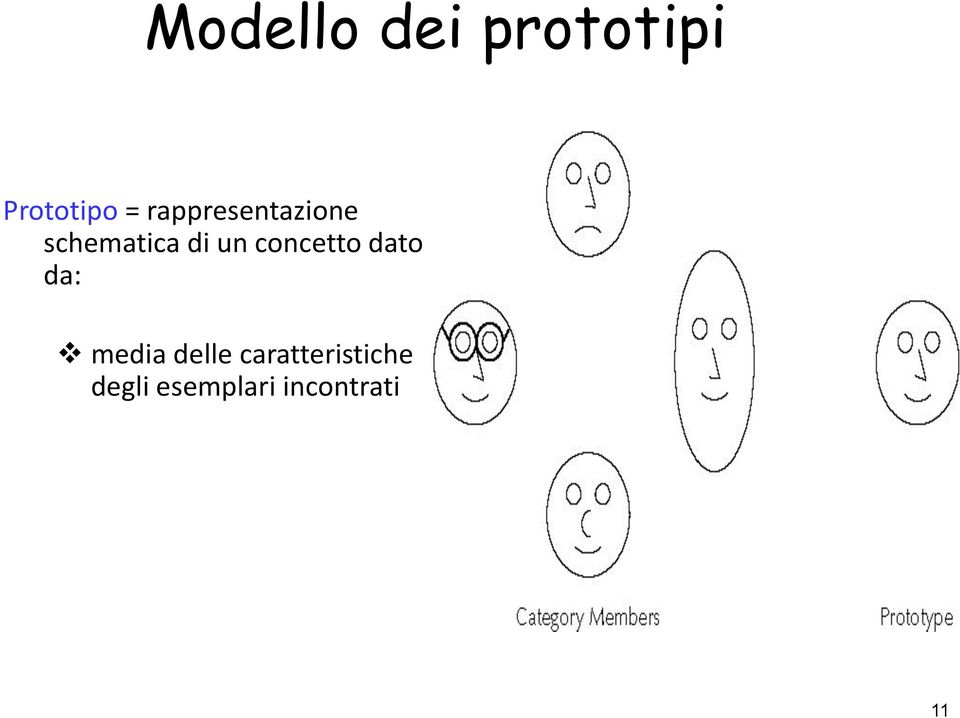 concetto dato da: media delle