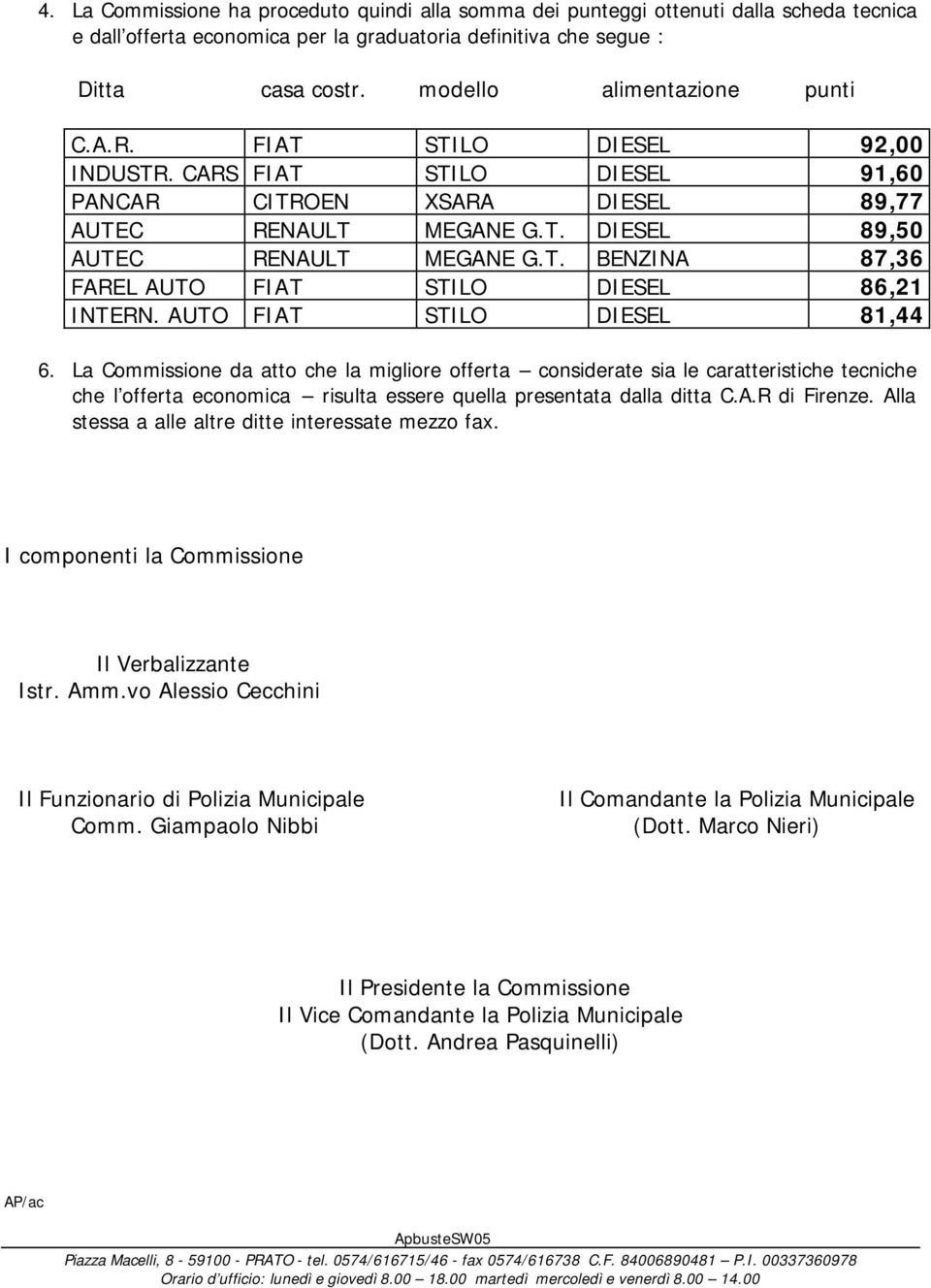 AUTO FIAT STILO DIESEL 81,44 6. La Commissione da atto che la migliore offerta considerate sia le caratteristiche tecniche che l offerta economica risulta essere quella presentata dalla ditta C.A.R di Firenze.