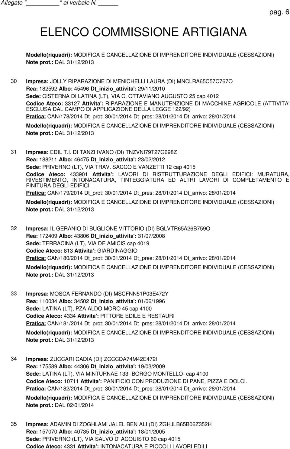 Dt_prot: 30/01/2014 Dt_pres: 28/01/2014 Dt_arrivo: 28/01/2014 31 Impresa: EDIL T.I. DI TANZI IVANO (DI) TNZVNI79T27G698Z Rea: 188211 Albo: 46475 Dt_inizio_attivita': 23/02/2012 Sede: PRIVERNO (LT), VIA TRAV.