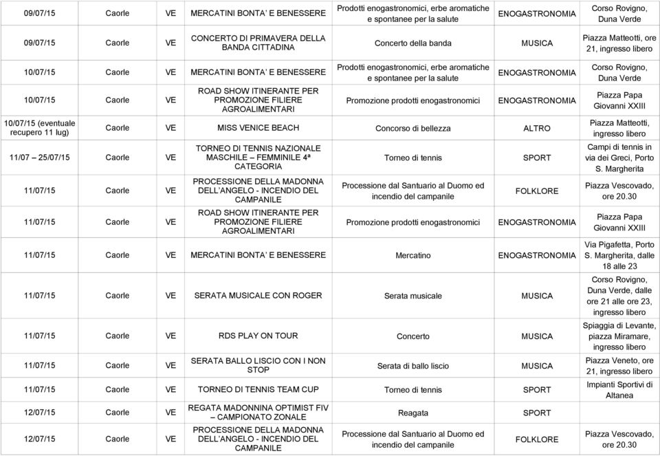 VE PROMOZIONE FILIERE Promozione prodotti enogastronomici ENOGASTRONOMIA AGROALIMENTARI 10/07/15 (eventuale recupero 11 lug) Caorle VE MISS VENICE BEACH Concorso di bellezza ALTRO TORNEO DI TENNIS