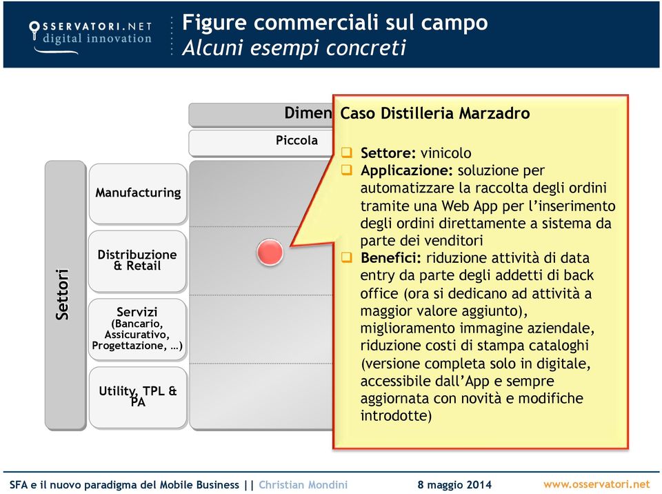 ordini direttamente a sistema da parte dei venditori Benefici: riduzione attività di data entry da parte degli addetti di back office (ora si dedicano ad attività a maggior valore