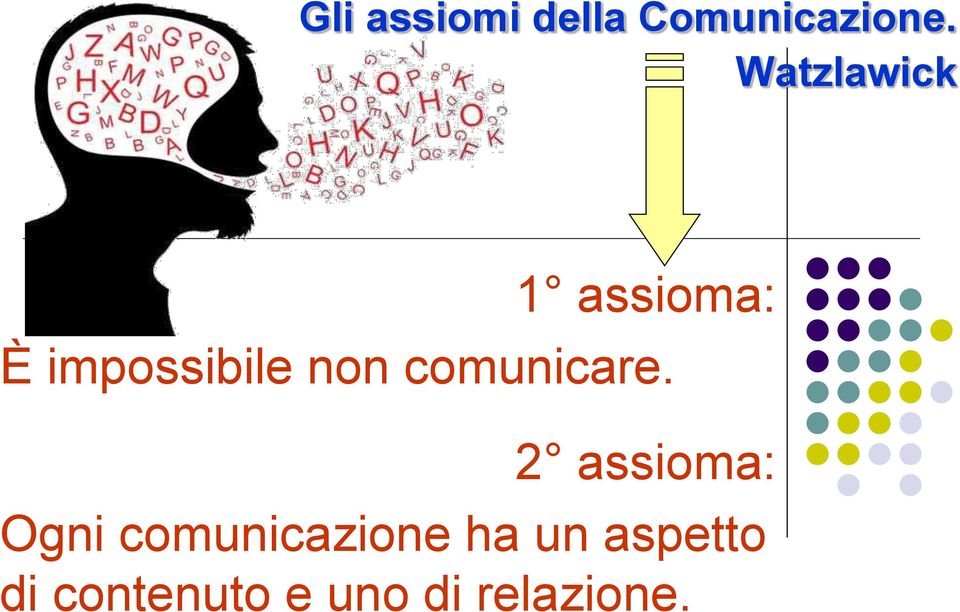 comunicare.