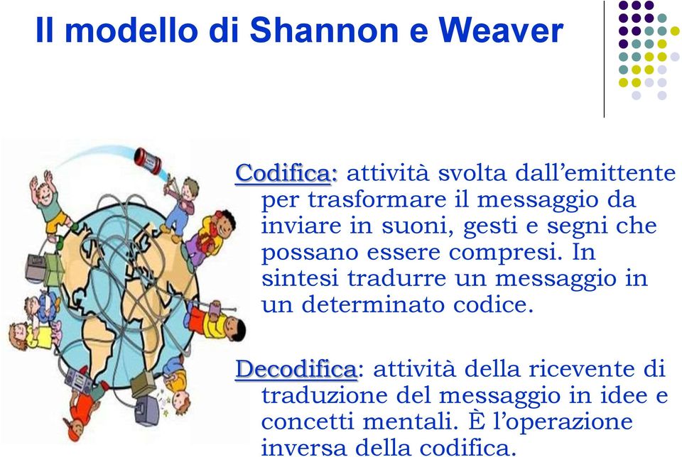 In sintesi tradurre un messaggio in un determinato codice.