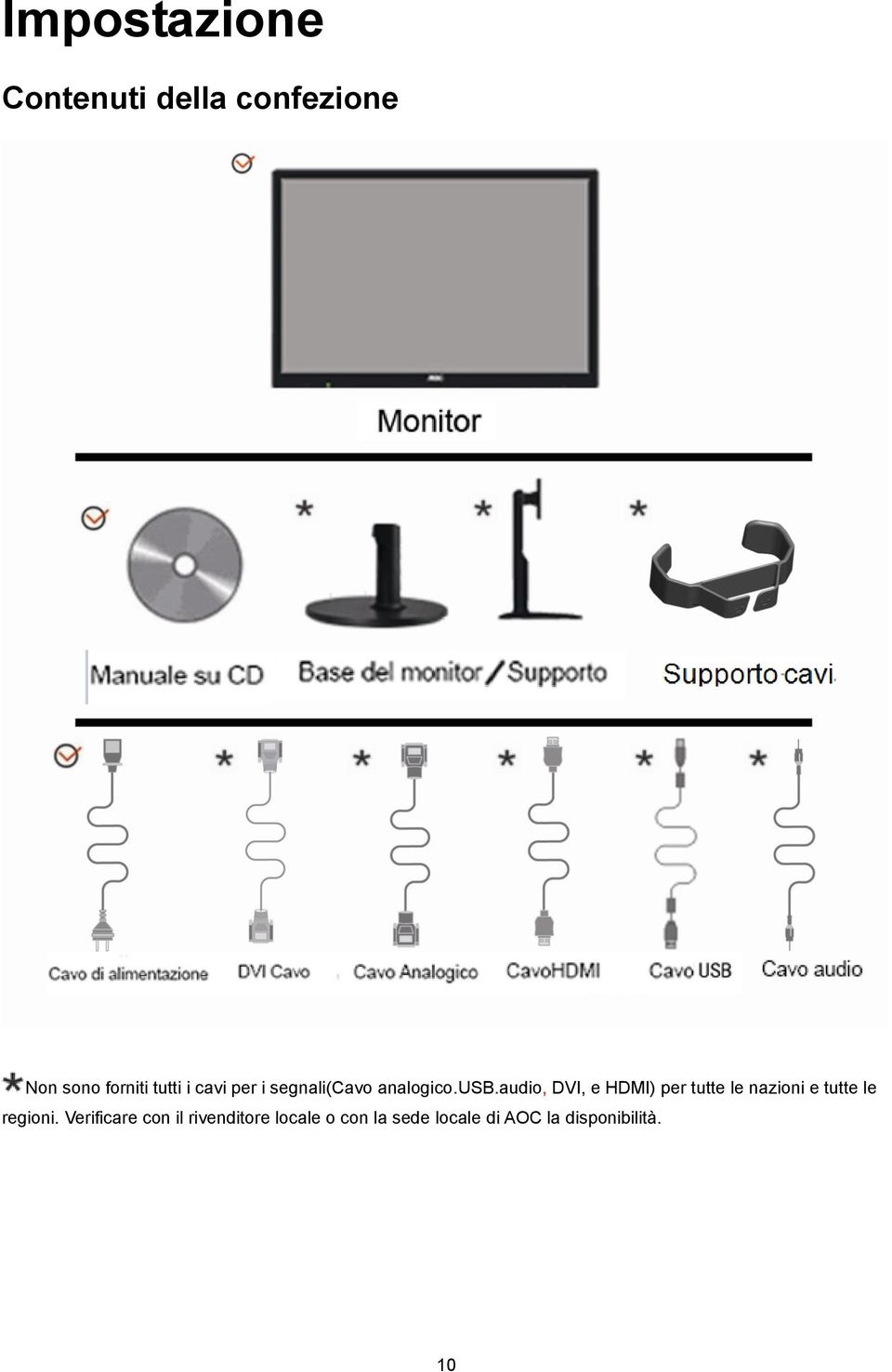 audio, DVI, e HDMI) per tutte le nazioni e tutte le regioni.