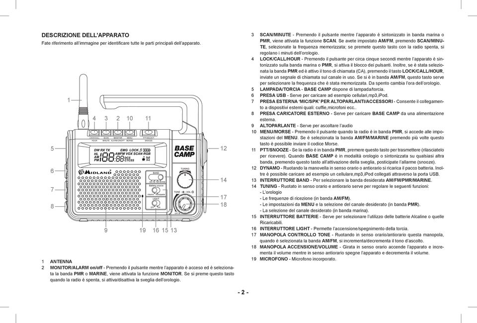 selezionata la banda PMR o MARINE, viene attivata la funzione MONITOR. Se si preme questo tasto quando la radio è spenta, si attiva/disattiva la sveglia dell orologio.